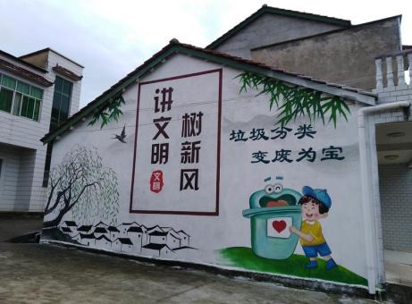 务川墙绘是现在流行的墙体广告