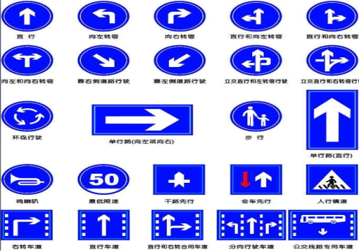 务川标识牌在生活中的重要性