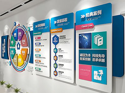 务川企业文化墙内容对员工有什么影响？